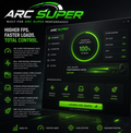 Arc Merc