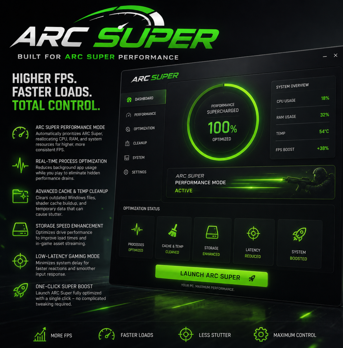 Arc Merc